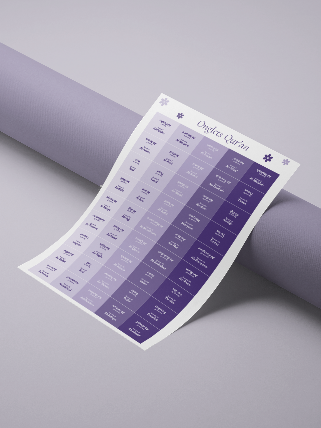 Pdf suras purple tabs